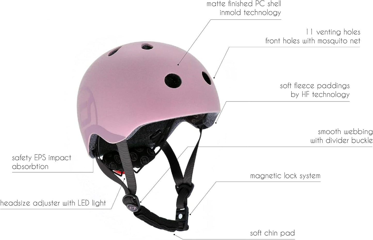 Scoot & Ride, S - M Size Kids Helmet