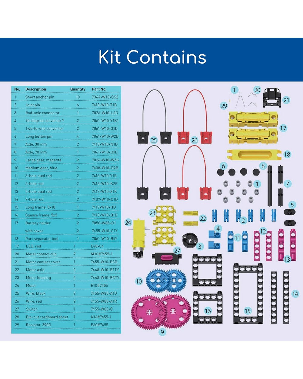 Thames & Kosmos Easy Electric Circuits Kit - STEM Learning Toy, DIY Electrical Projects, Educational Science Set, Fun Circuit Building for Kids