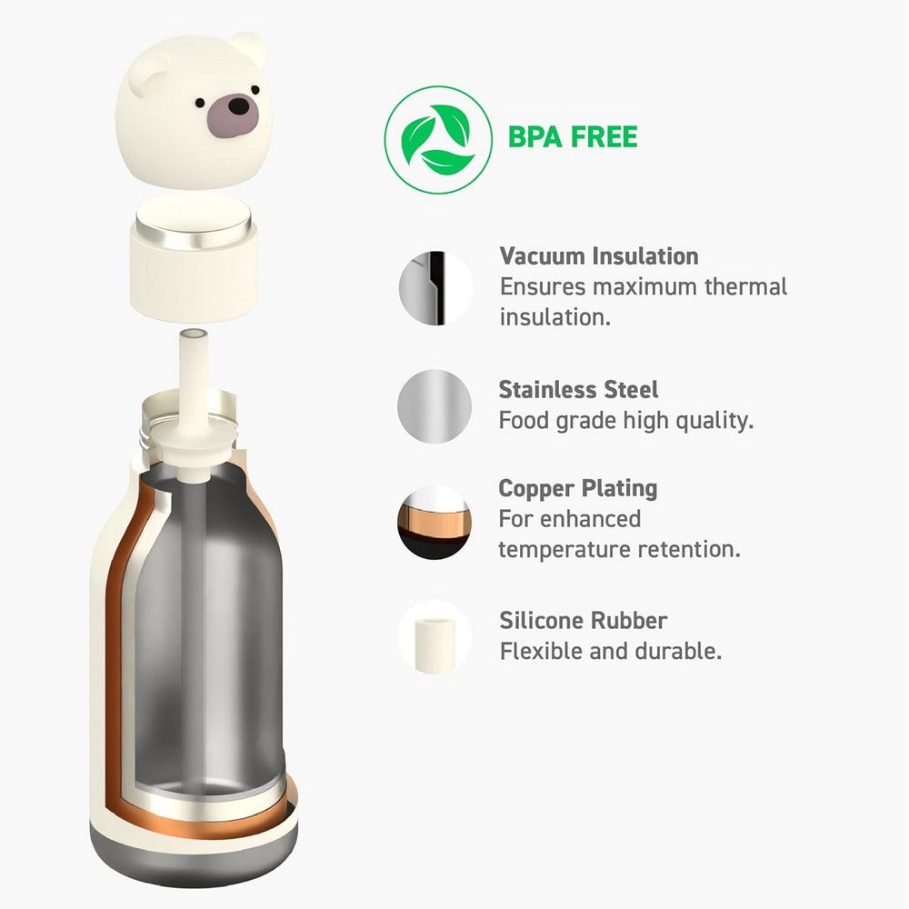 Asobu Bear Bestie Bottle 16oz – Stainless Steel Kids Water Bottle, Cute Bear Design, Leak-Proof, Easy to Carry, Ideal for School, Travel & Everyday Use