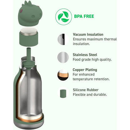 Asobu Dinosaur Bestie Bottle 16oz – Stainless Steel Kids Water Bottle, Fun Dino Design, Leak-Proof, Easy to Carry, Perfect for School, Travel & Everyday Use